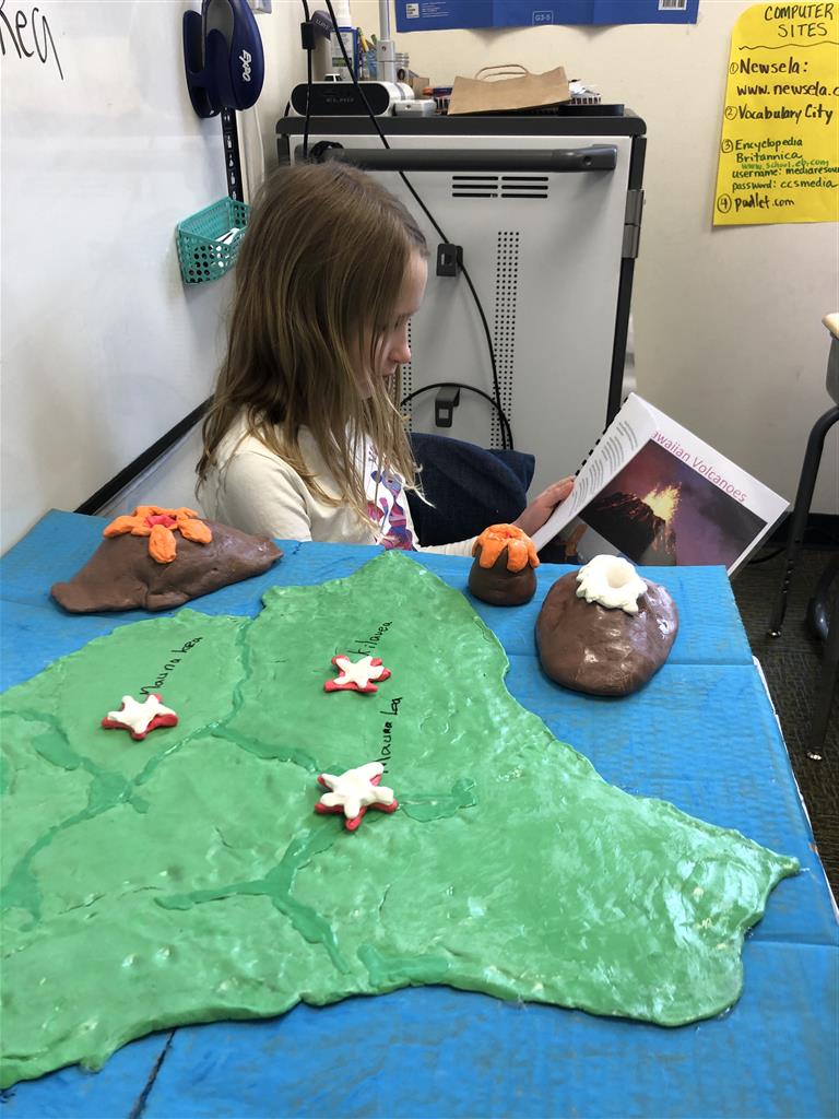 Learning About Volcanoes